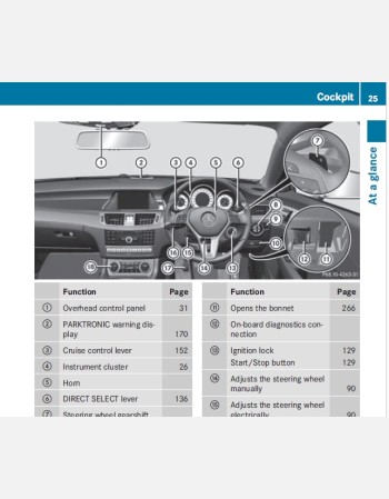 mercedes benz cls 2011 owners manual rhd& lhd